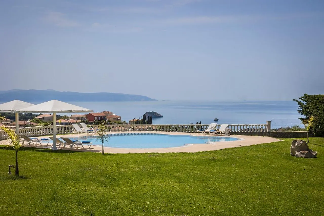 kontakty Villa Feinikas